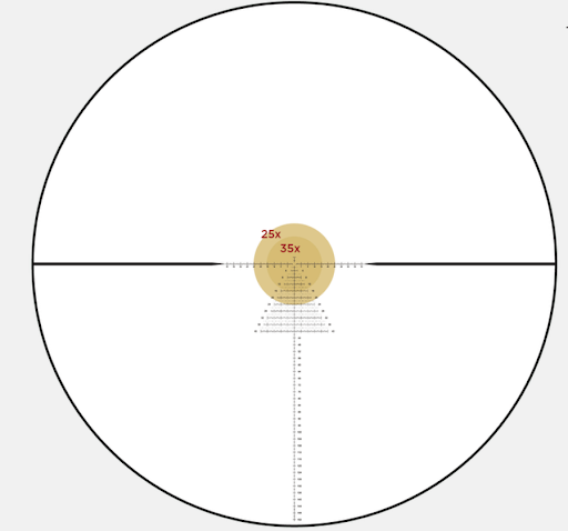 Leupold Mark 5HD 5-25x56 PR2-MOA FFP Reticle - Lightly Used